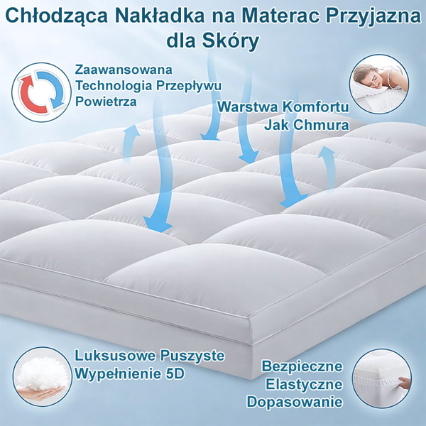 CLOUDREAM-3831127613059-PL-10__301225