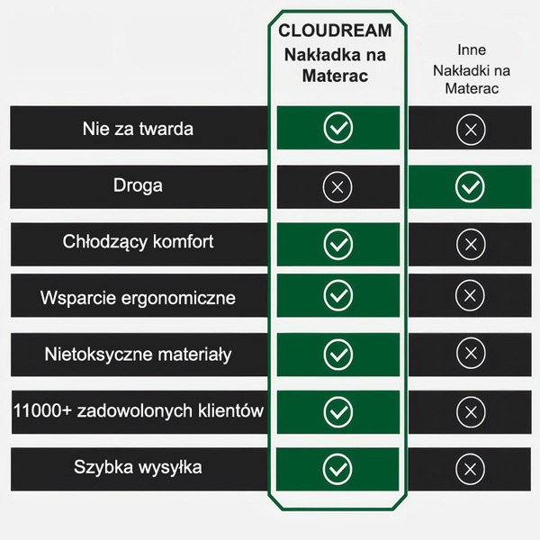 CLOUDREAM-3831127613059-PL-4__301225